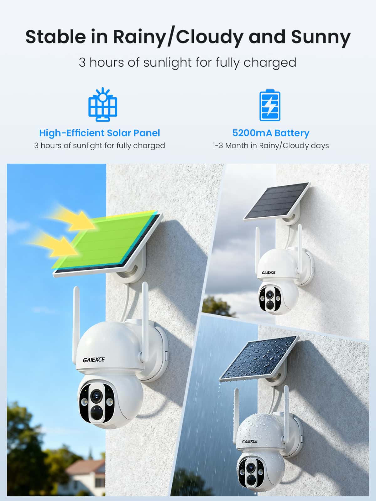 [Wireless Pro, 2.4G&5G WiFi, Expandable 10Channels System] 4MP Wireless Solar 360° Pan & Tilt Security Cameras with Local Storage
