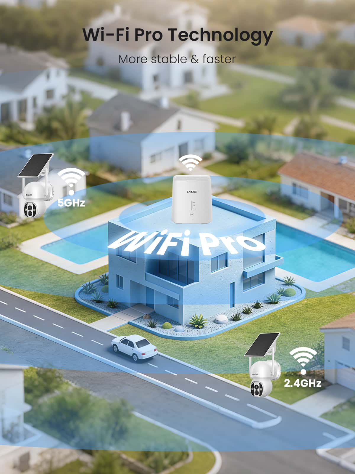[Wireless Pro, 2.4G&5G WiFi, Expandable 10Channels System] 4MP Wireless Solar 360° Pan & Tilt Security Cameras with Local Storage